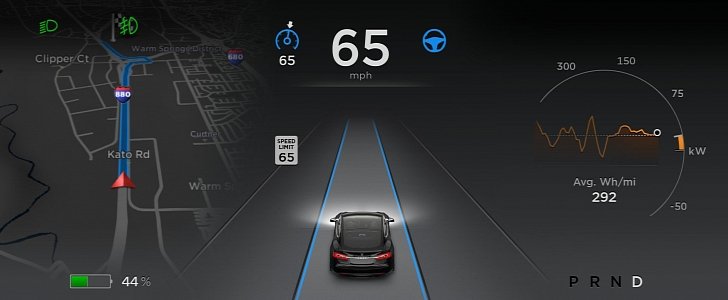 Elon Musk claims that, with this software, the whole Tesla fleet operates as a network