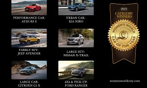 These Are the 2023 Women's World Car of the Year Winners – "No Vote Was Given at Random"