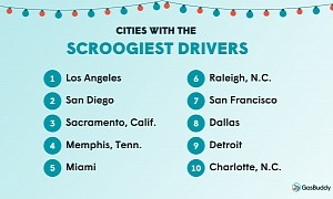 These Are the Cities with the Most Aggressive Drivers