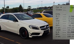 This A 45 AMG Does The Quarter in Less Than 12.3 Seconds