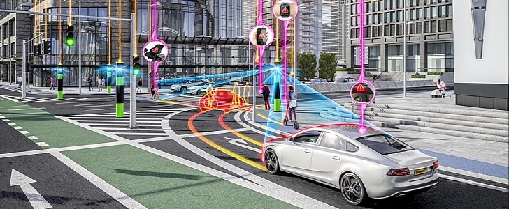 Continental's collision warning system