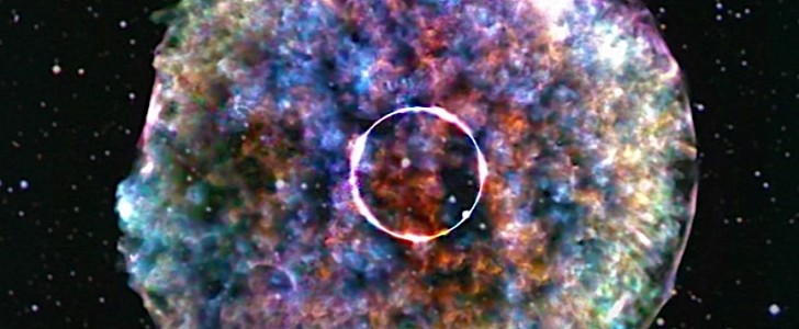 Tycho supernova sonification