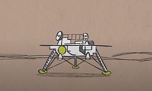 This Is How Easy Landing on Mars Is. In Theory
