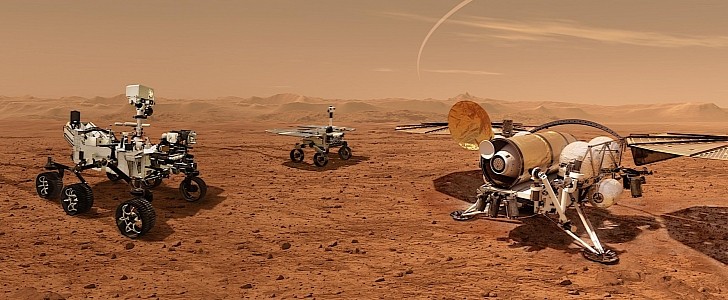 Machines of the Mars Sample Return mission