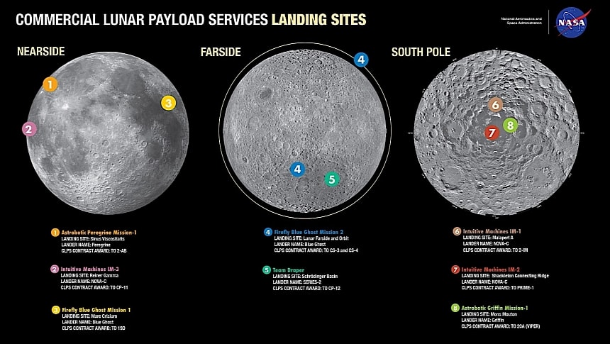 NASA Commercial Lunar Payload Services (CLPS) landing sites