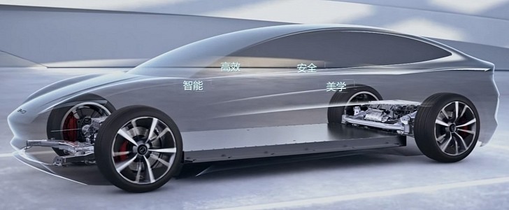 BYD e-platform 3.0 will have LFP cells, as the BYD Dolphin and Han already does