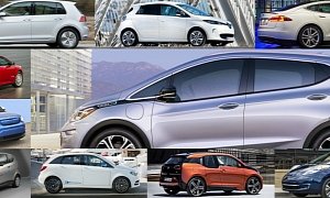 Top 10 Best Electric Cars You Can Buy in 2016