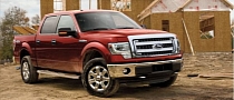 Top 10 Best-Selling Vehicles of 2013 in the US