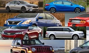Top 10 Cheapest Cars on Sale in the United States by Segment