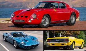 Top 10 Most Expensive Classic Cars Sold at Kissimmee 2024
