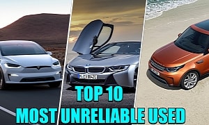 Top 10 Most Unreliable Used Cars You Can Buy, According to a Leading Warranty Provider