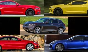 Top 5 Cheapest V8 Cars On Sale in Europe in 2016
