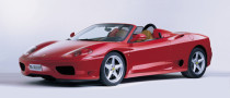 Top Gear Live Ferraris Fake?
