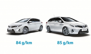Toyota Announces Class-Leading Emissions for New Auris Hybrid