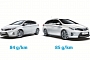 Toyota Announces Class-Leading Emissions for New Auris Hybrid