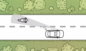 Toyota Cartoons Advertises Blind Spot Monitoring