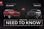 Toyota Fails to Throw Shade at Ford in 4Runner vs. Bronco Comparison Video