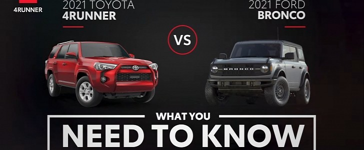 2021 Toyota 4Runner vs. 2021 Ford Bronco | All You Need to Know | Toyota