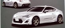 Toyota FT-86 Leaked ahead of Tokyo Reveal