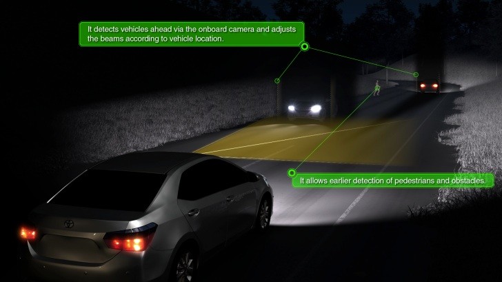 Toyota new LED adaptive headlights