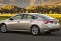 Toyota & Lexus Among Hottest Selling Cars in the US