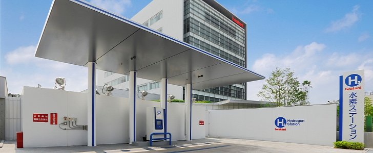 Hydrogen Fuel Cell Station