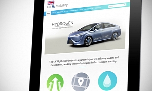 Toyota Partner H2 Mobility Showcases Hydrogen Technology Online