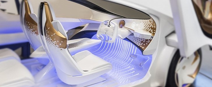 Toyota Concept-i interior