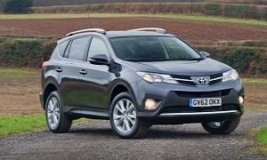 Toyota RAV4 UK Price and Specs Revealed