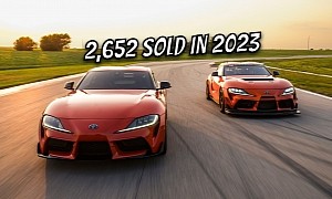 Toyota Supra Outsells Nissan Z in 2023