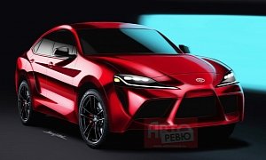 Toyota Supra SUV Rendered, Out For BMW X4 Blood