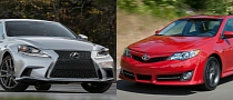 Toyota US 2014 February Sales: A Bit Low But Still Ahead