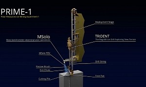 Trident Is the Mother of All Off-World Drills, Made to Dig Deep Into the Moon