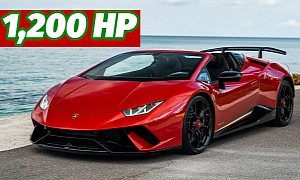Tuned 2018 Lamborghini Huracan Performante Spyder Could Make Charles Leclerc Switch Sides