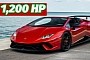 Tuned 2018 Lamborghini Huracan Performante Spyder Could Make Charles Leclerc Switch Sides