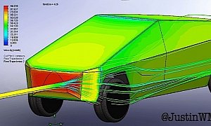 Turns Out Air Does Flow Nicely Around the Cybertruck, CFD Simulation Shows