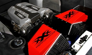 Twin-Turbo Audi R8 V8 by xXx Performance