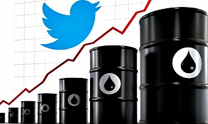 Twitter to Blame for Increase in Price of Oil