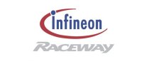 Two-Wheel Thunder to Rock Infineon Raceway