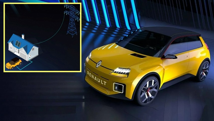 Renault 5 and Its V2G Capability