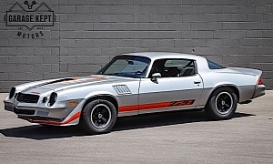 “Unmolested” 1979 Chevrolet Camaro Z28 Is How Old Cars Should Be Kept