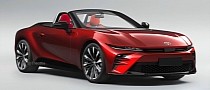 Unofficial Toyota MR-E Electric Roadster Wants To Be a Successor to the MR2