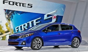 Updated Kia Forte5 Gets New Design and More Tech Features in Detroit