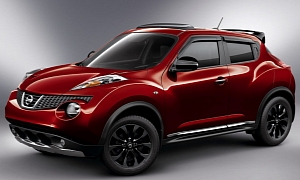 US-Bound Nissan Juke Gets Special ‘Midnight Edition’ Accessories Pack