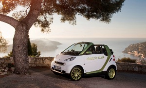 US-bound smart electric drive Official Photos