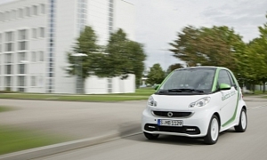 US-Bound Smart ForTwo Electric Drive to Cost from $25,000