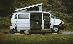 10 Game-Changing Exterior Mods for Your Camper Van