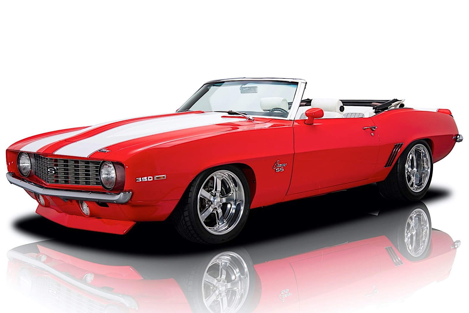 Viper Red 1969 Chevy Camaro SS Packing 400 LS1 Is Sweet Treat of the Day - autoevolution