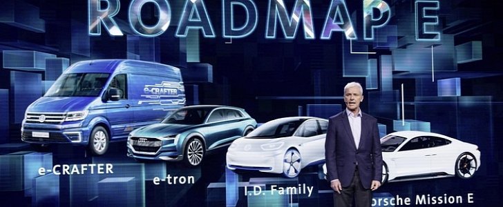 VW's Roadmap E to accelerate in the following years