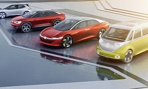 Volkswagen Bets 44 Billion EUR on the Future of Motoring